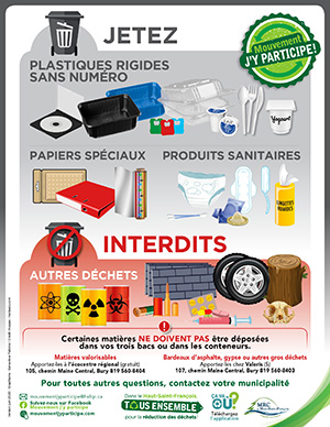 Affiche aide mémoire pour la collecte des déchets - Mouvement j’y participe! - MRC du Haut-Saint-François